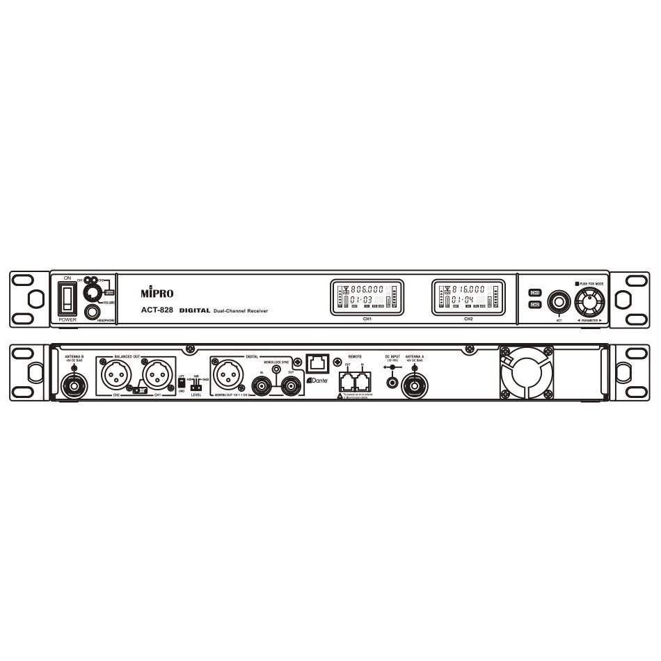 MIPRO Digital 2ch Receiver 72MHz Bandbreite, Encryption 19" 1HE – Bild 2